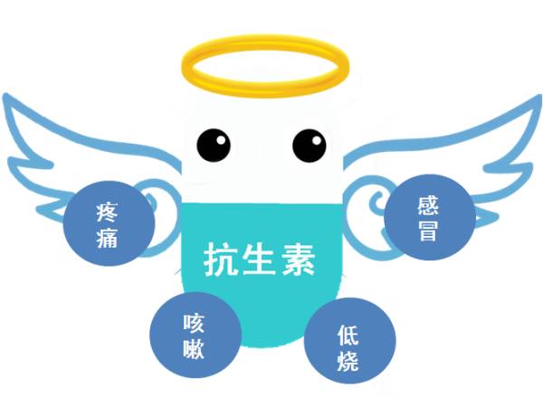 失效的“抗生素” 当进步叙事陷入耐药性困境